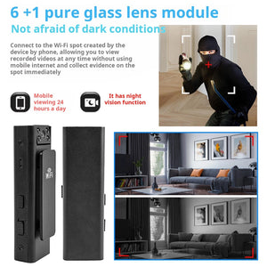 Umiksmart-UMIK UMIKSAMRT HD Body Camera with WiFi and 120 Wide Angle.